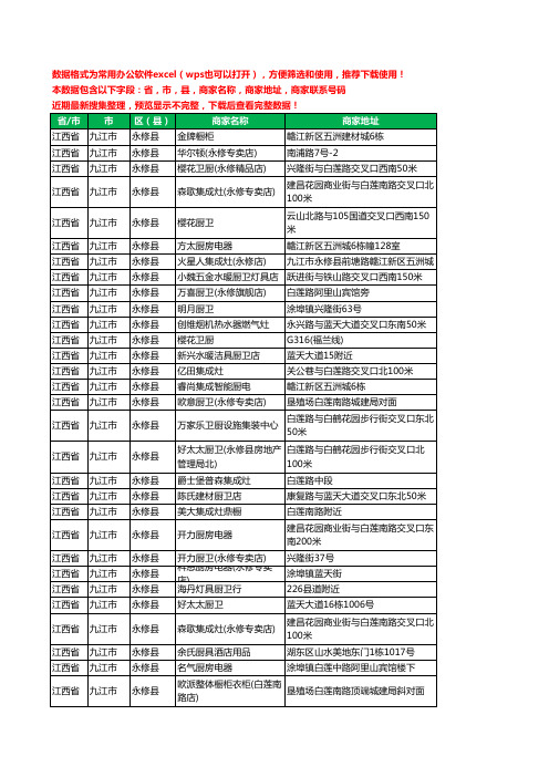 新版江西省九江市永修县橱柜工商企业公司名录名单黄页大全45家