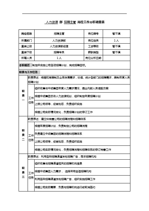 北大纵横—人力资源部—招聘主管