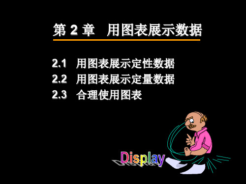 章节用图表展示数据 共72页PPT资料