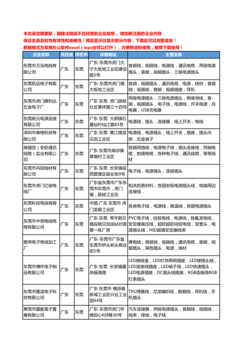 新版广东省东莞电源插头线工商企业公司商家名录名单联系方式大全151家