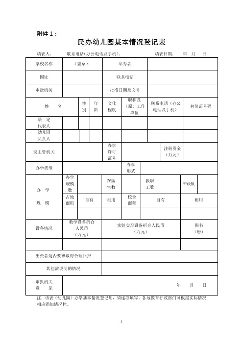 免费民办学校(幼儿园)基本情况登记表