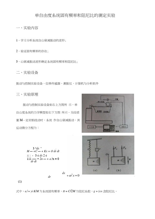 单自由度系统固有频率和阻尼比的测定