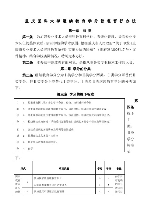 重庆医科大学继续教育学分管理暂行办法