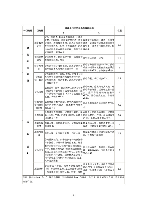 课程考核评估内容与等级标准【模板】