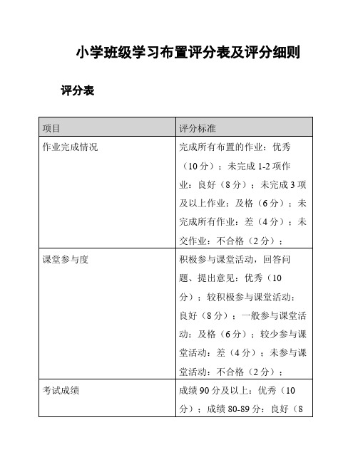 小学班级学习布置评分表及评分细则