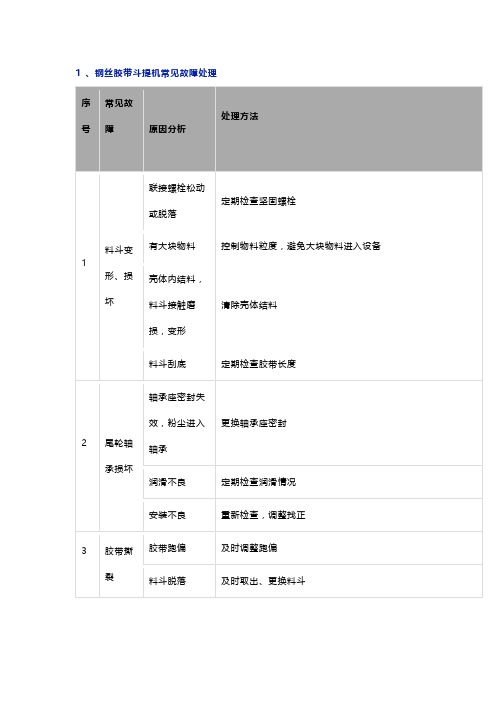 提升机常见故障分析及处理