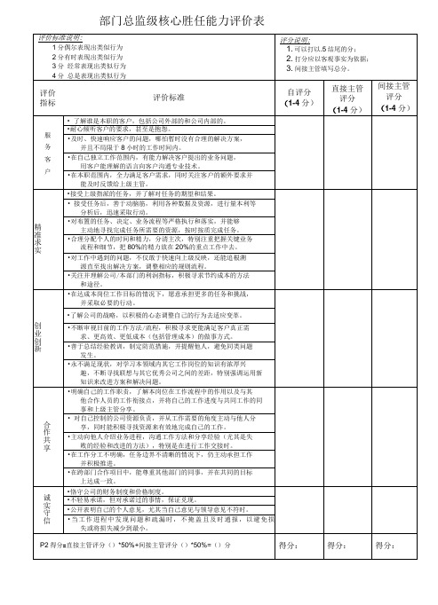 部门总监级核心胜任能力评价表模板