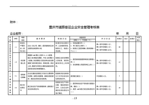 重庆市道路客运企业安全管理考核表