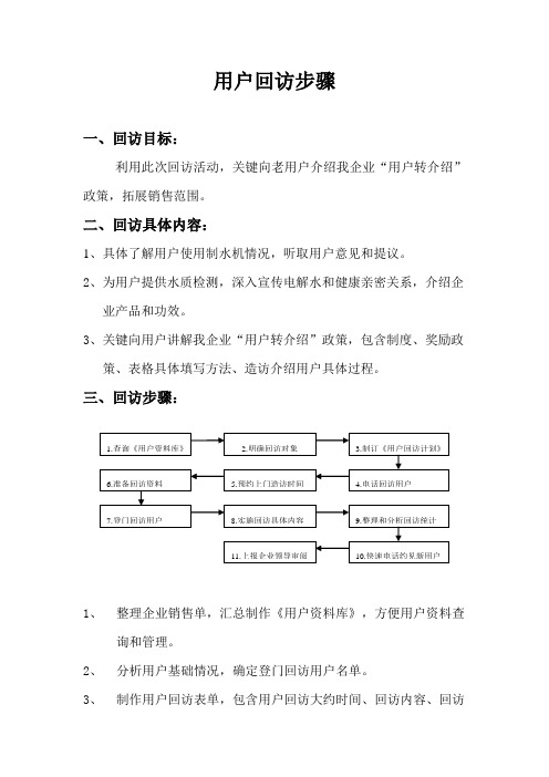 客户回访流程