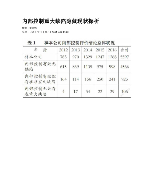 内部控制重大缺陷隐藏现状探析