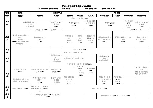 历史文化学院研究生课表