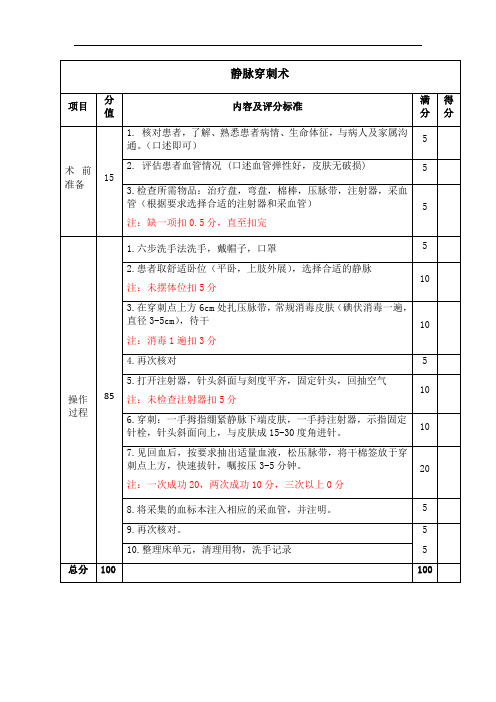 静脉穿刺评分表