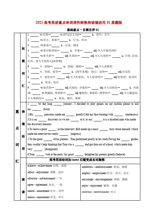 2021高考英语重点单词词性转换和语境活用01(原题版)