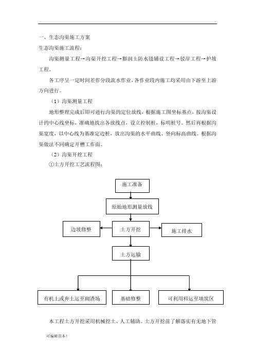 生态沟渠施工方案