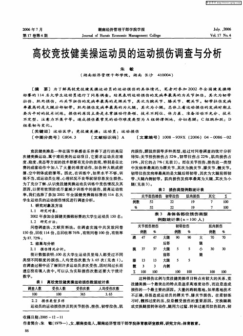 高校竞技健美操运动员的运动损伤调查与分析