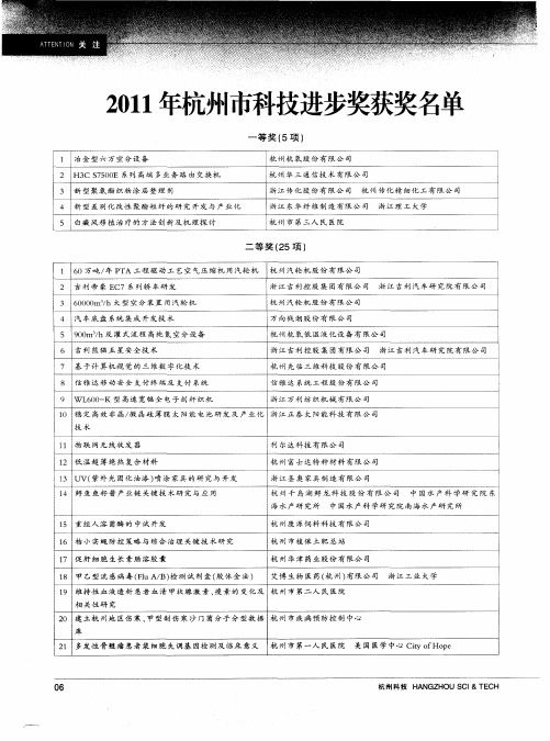 2011年杭州市科技进步奖获奖名单