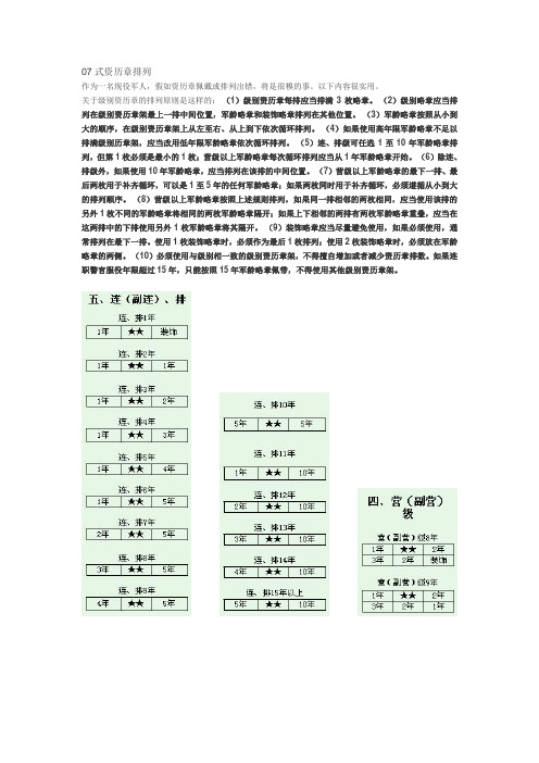 07式资历章排列及使用保管常识