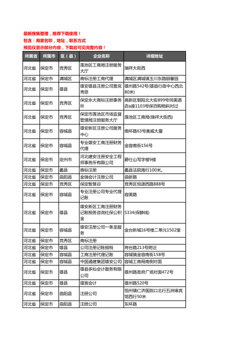 新版河北省保定市注册公司企业公司商家户名录单联系方式地址大全22家