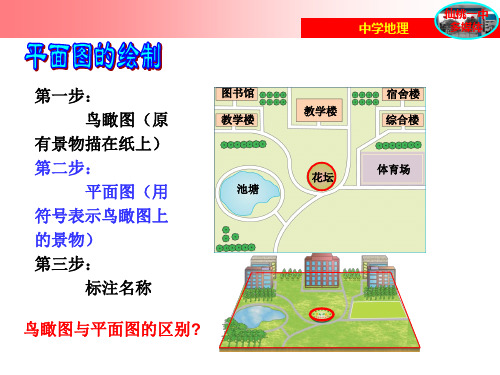 1.2方向、比例尺、图例和注记(2015)