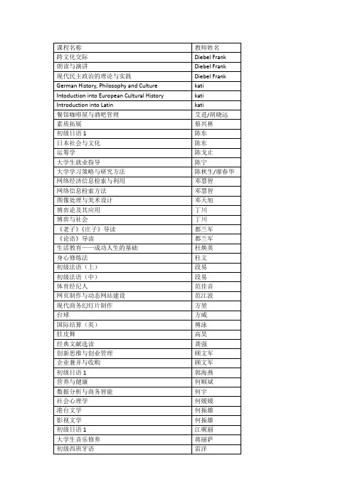 西南财经大学 2014-2015学年第1学期公选课