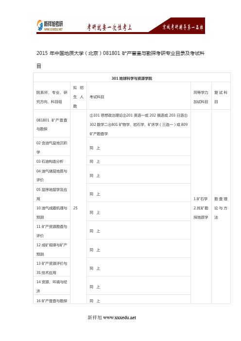 2015年中国地质大学(北京)081801矿产普查与勘探考研专业目录及考试科目