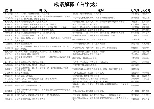 白字龙成语解释