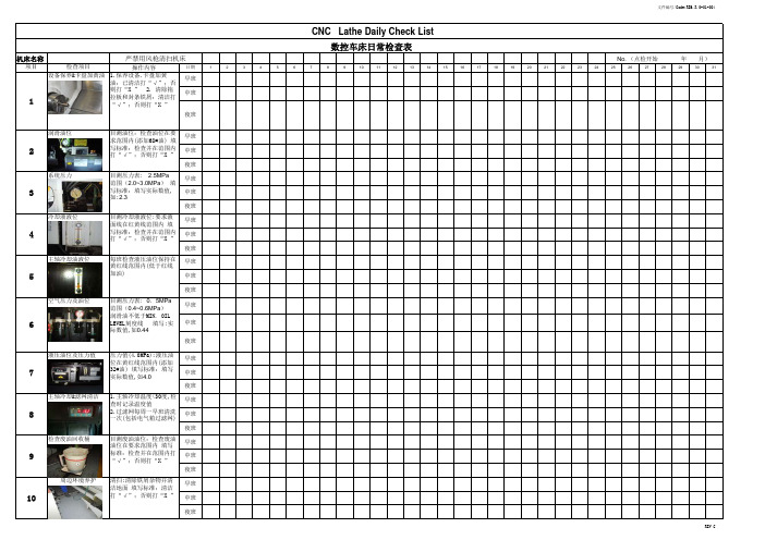 数控机床日常点检表
