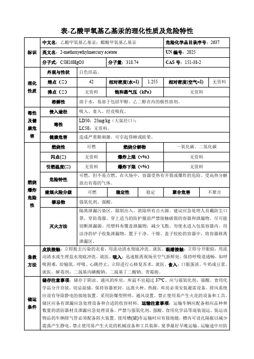 乙酸甲氧基乙基汞-理化性质及危险特性表