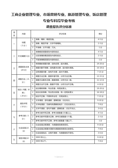 调查报告评分标准