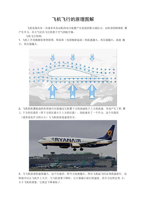 飞机飞行的原理图解