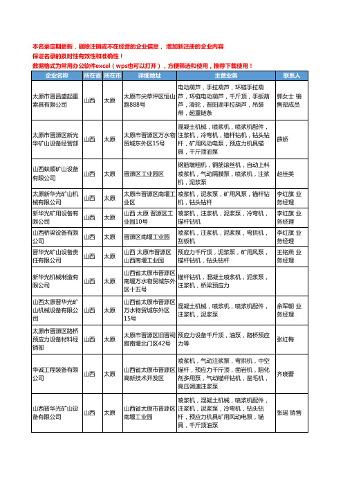 2020新版山西省太原千斤顶工商企业公司名录名单黄页大全29家