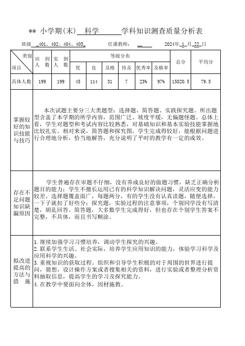 四年级上册科学质量分析表