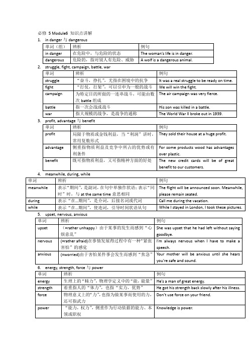 必修5 Module6 知识点解析