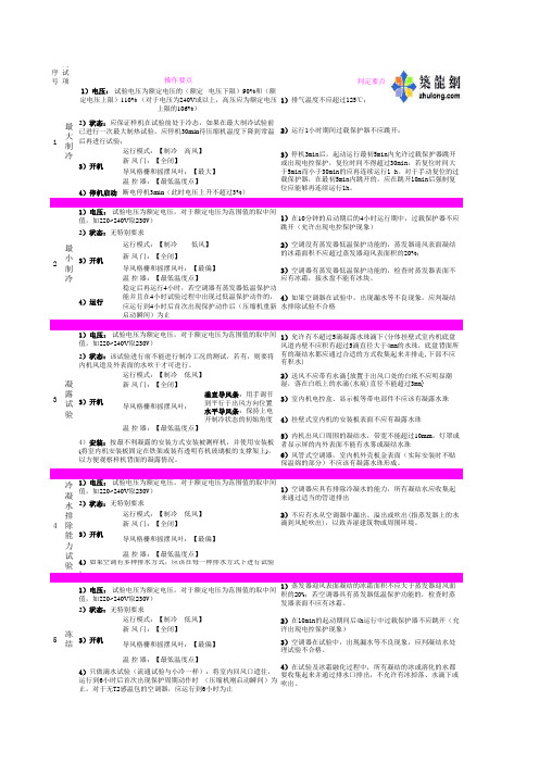 空调项目测试要点解析