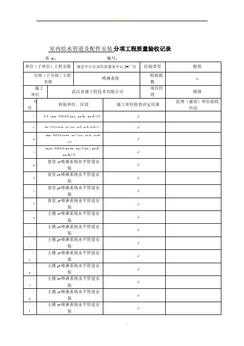 消防 分项工程质量验收记录