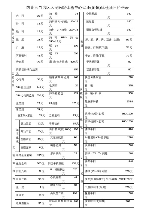 内蒙古自治区人民医院体检中心健康(团体)体检项目价格表【模板】