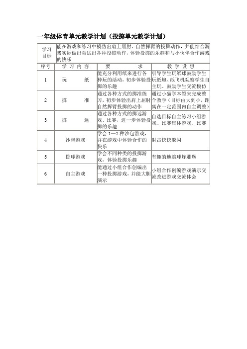 一年级体育单元教学计划(投掷单元教学计划)