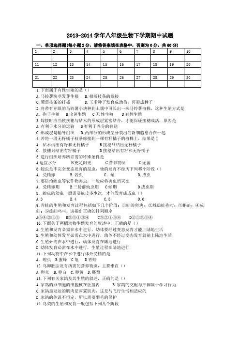 2013-2014学年八年级生物下学期期中试题(含答案)