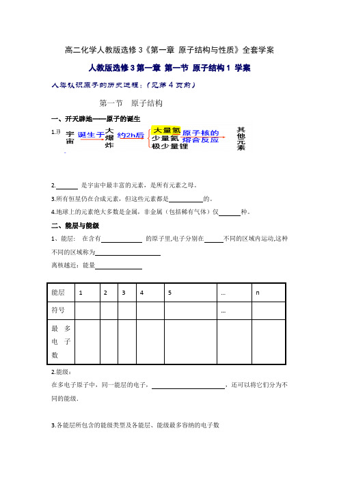 高二化学人教版选修3《第一章 原子结构与性质》全套学案