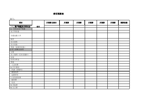 公司预算、报表.xls