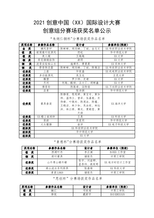 2021创意中国杭州国际工业设计大赛