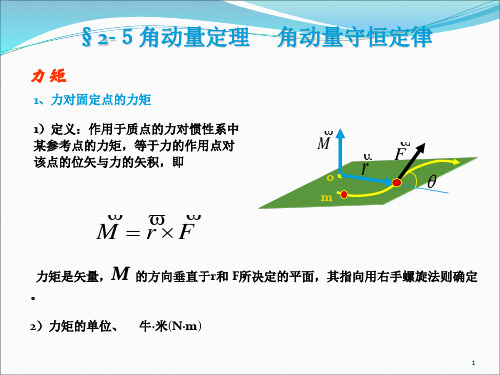 第5节 角动量定理、角动量守恒定