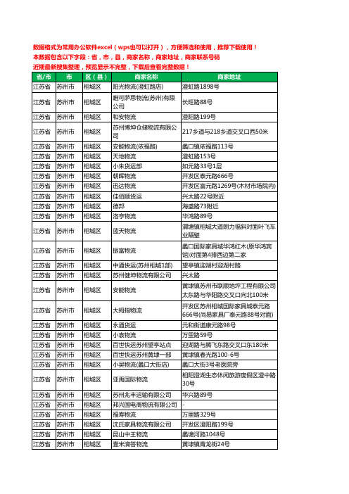 2020新版江苏省苏州市相城区物流工商企业公司商家名录名单黄页联系电话号码地址大全332家