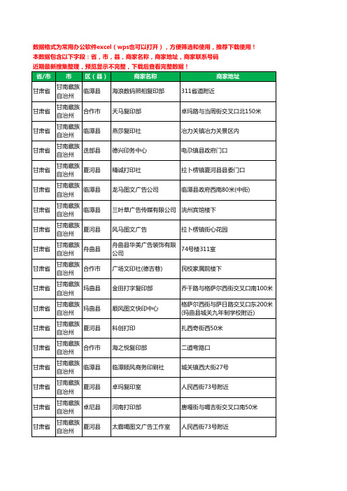 新版甘肃省甘南藏族自治州打印工商企业公司名录名单大全35家