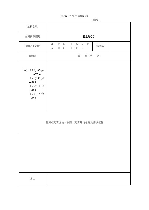 表C16-7噪声监测记录