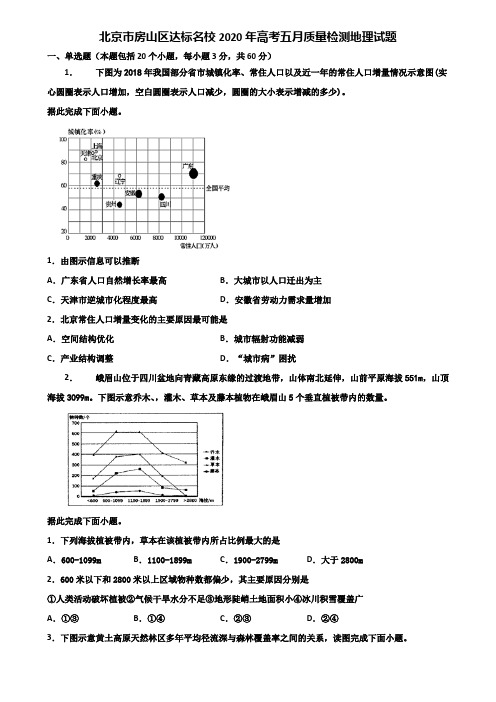 北京市房山区达标名校2020年高考五月质量检测地理试题含解析