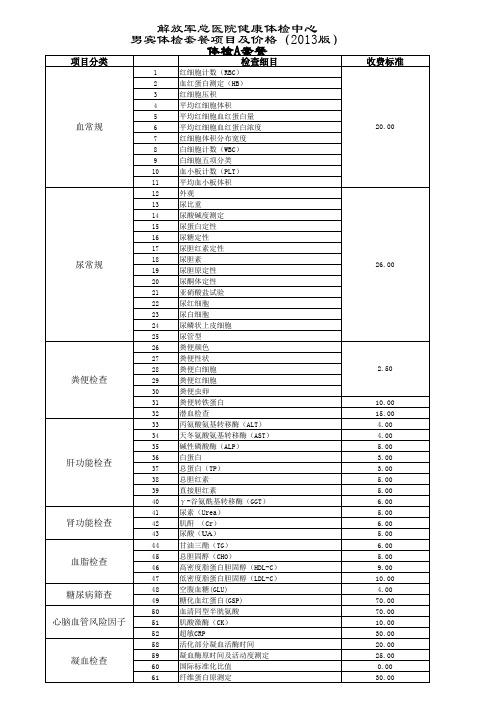 医院体检套餐收费标准 