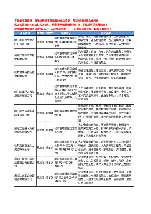 新版黑龙江省人力资源管理咨询工商企业公司商家名录名单联系方式大全146家