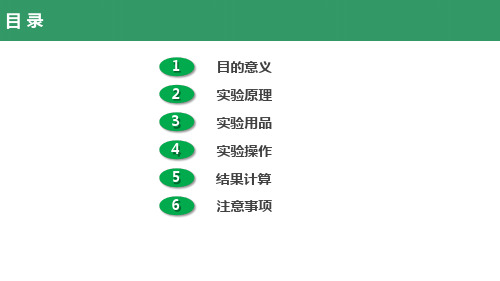 植物生长环境实验—土壤速效钾的测定