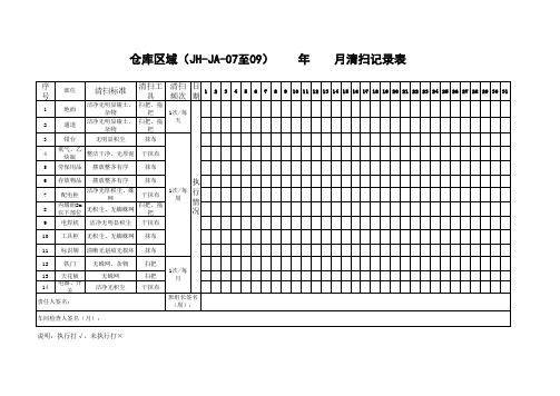 清扫记录表(仓库)